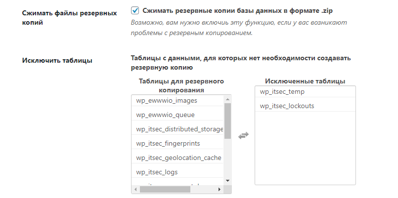 График резервного копирования. Резервные копии БД. Таблица расписание резервного копирования. Реестр резервного копирования пример.