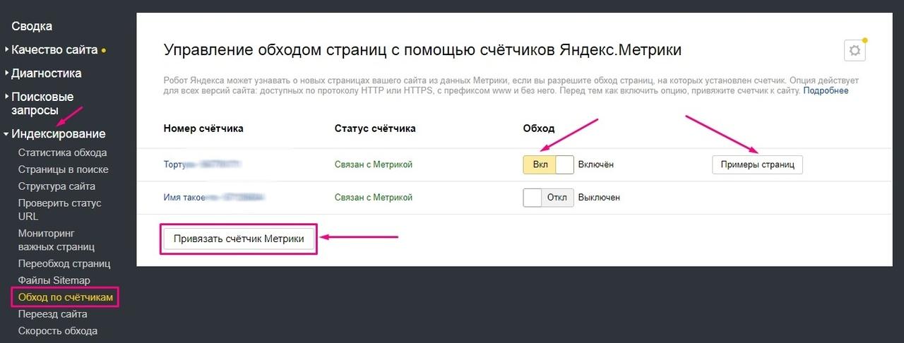 Какой id счетчика mail ru принадлежит сайту. Счетчик метрики на сайте.