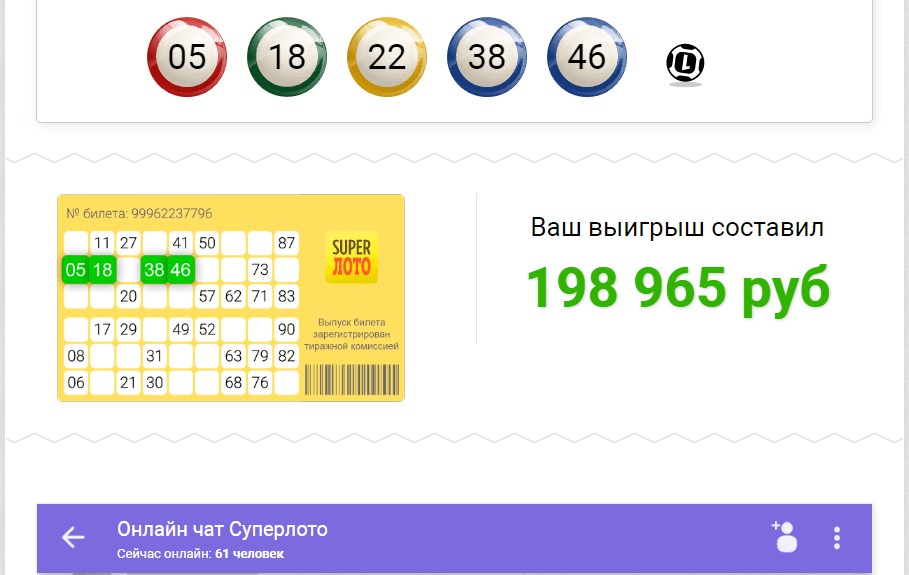 Столото схемы выигрышные